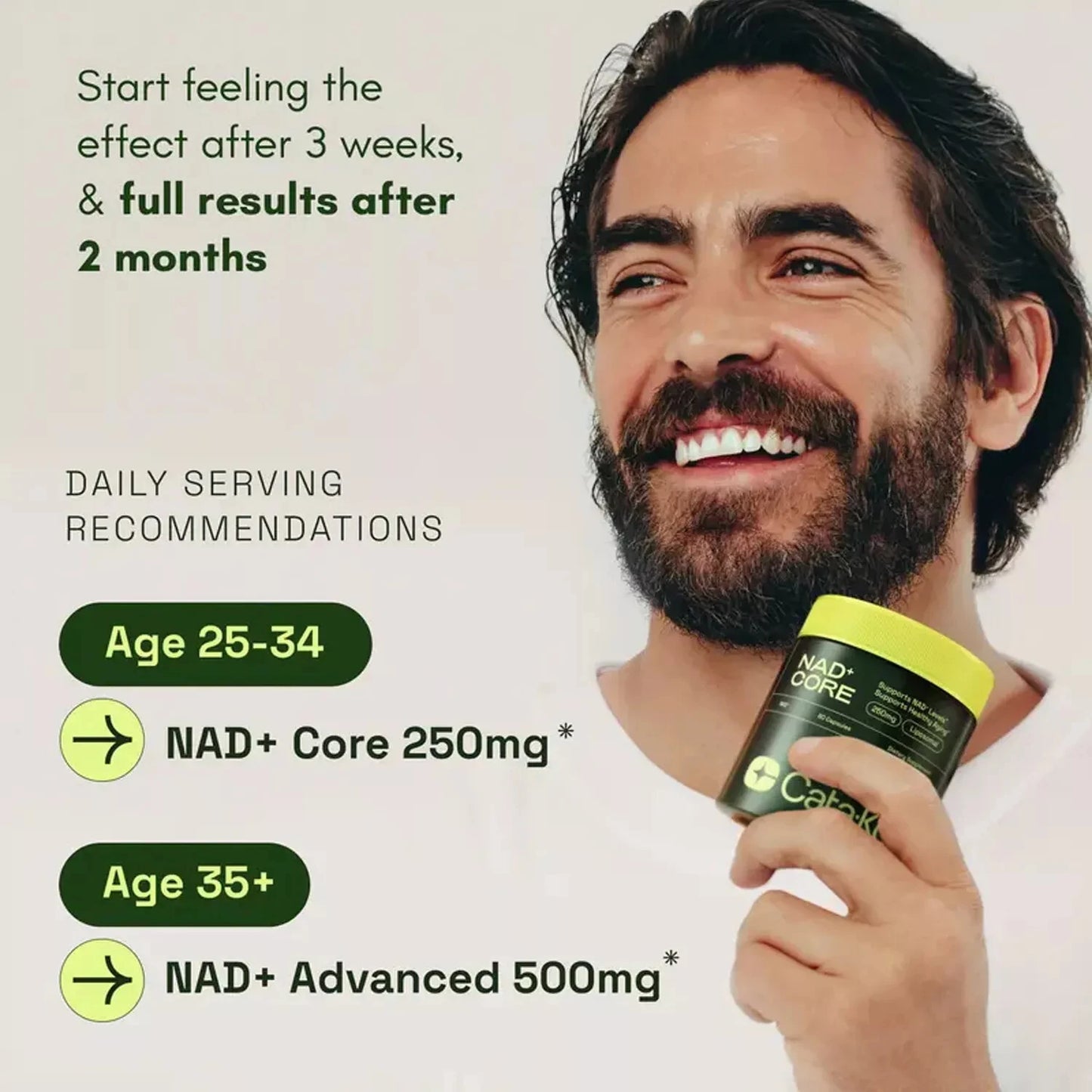 Ruevelt™ NAD+ CORE fat burner Capsules